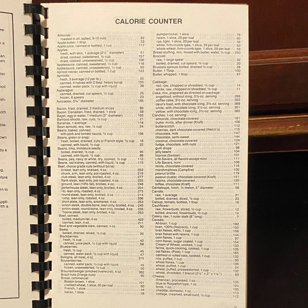 Allegheny Eats 1987 community Recipe Book